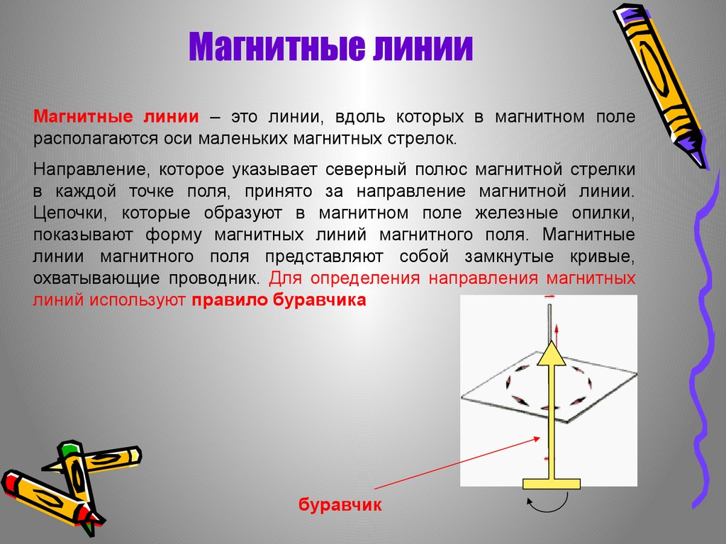 Магнитные линии это. Магнитные линии. Магнитные линии это линии вдоль которых. Оси маленьких магнитных стрелок располагаются вдоль магнитных линий. Оси маленьких магнитных стрелок.