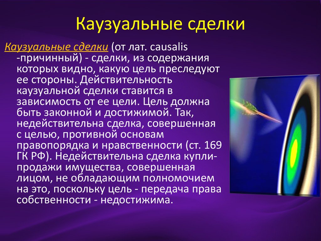 Сделки. Виды сделок  online presentation