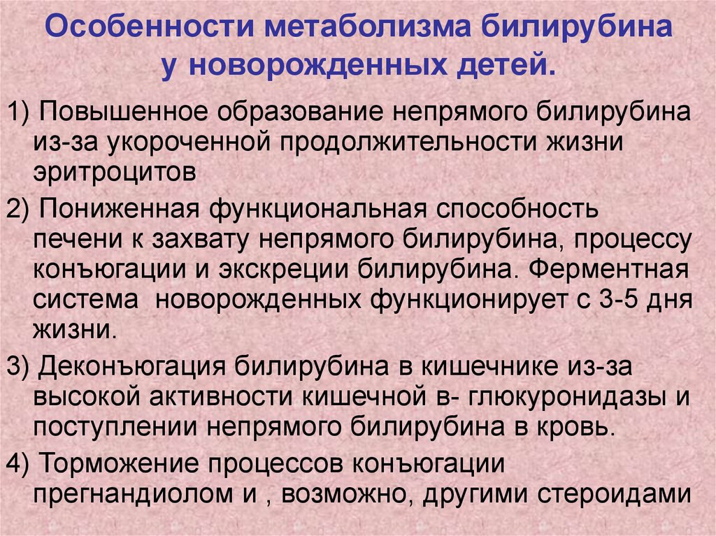 Схема билирубинового обмена