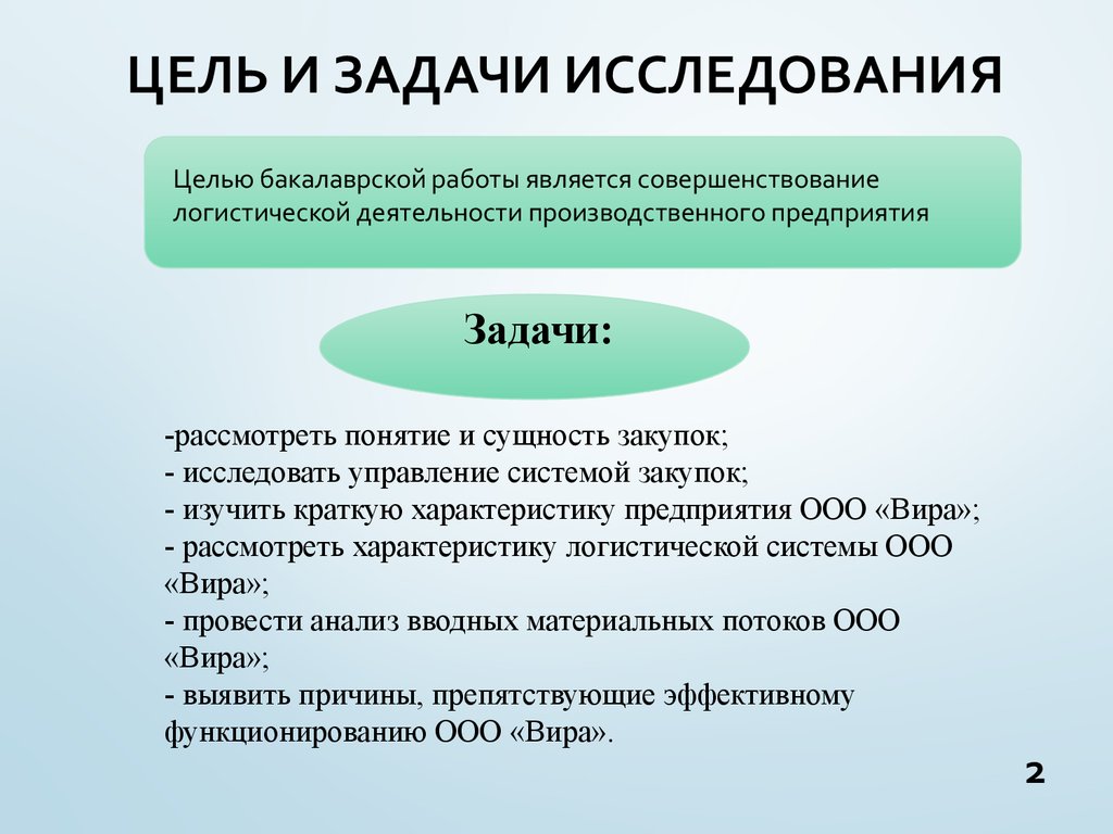 Курсовая совершенствование. Совершенствование логистической деятельности. Цель бакалаврской работы. Задачи рассмотреть. Вира характеристика.