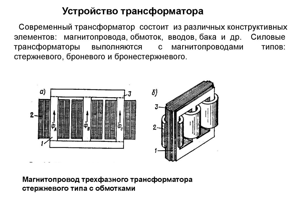 Сердечник магнитного трансформатора. Магнитопровод силового трансформатора схема. Магнитопровод трехфазного трансформатора. Магнитопровод трансформатора стержневого типа. Схему магнитопровода Броневого трансформатора.