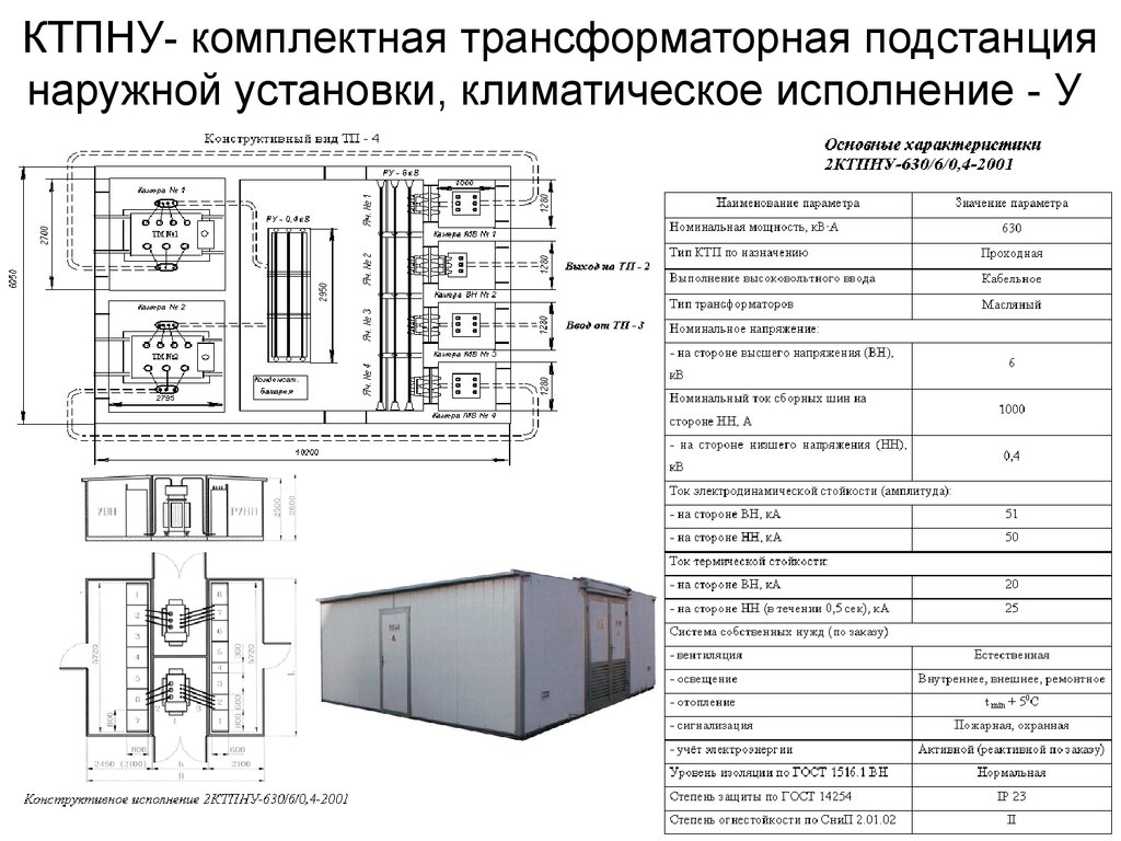 КТПНУ- комплектная трансформаторная подстанция наружной установки, климатическое исполнение - У