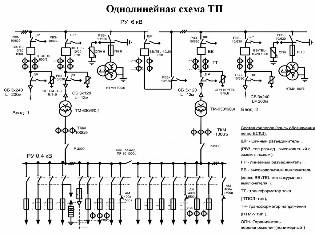 Обозначение трансформатора на схеме электроснабжения