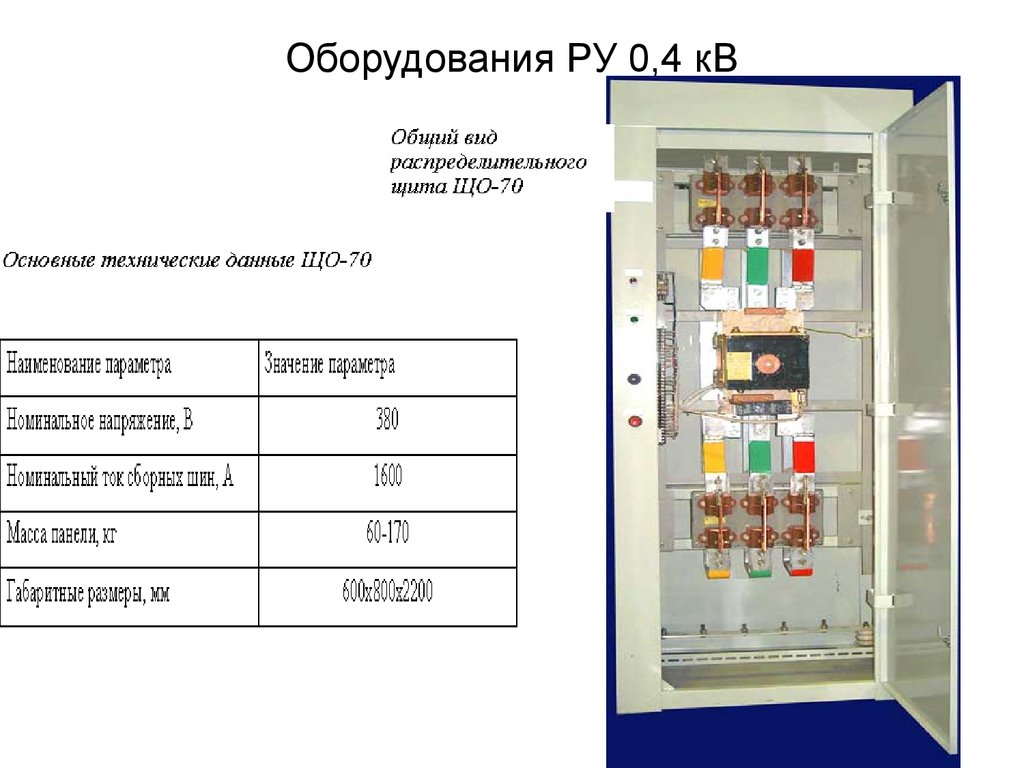 Напряжение 0 4 кв. Оборудование ру 0.4 кв с вакуумным выключателем. Ру-0,4 кв габариты. КТП 0 4 кв расшифровка. Распределительный щит 0 4 кв характеристики.