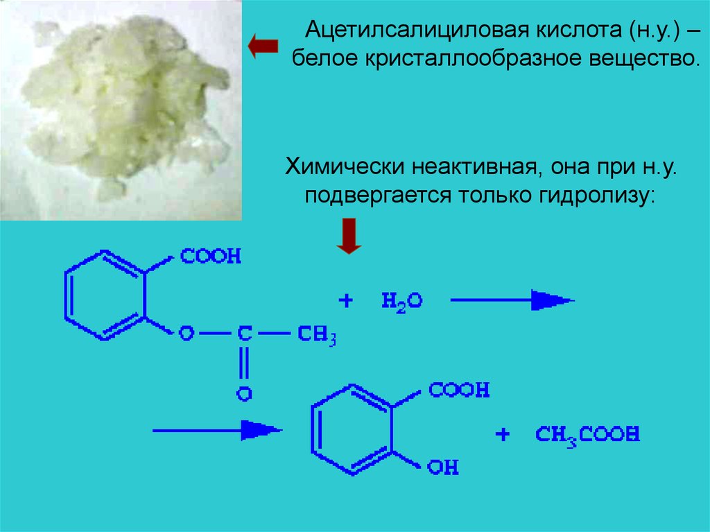 Салициловая кислота презентация