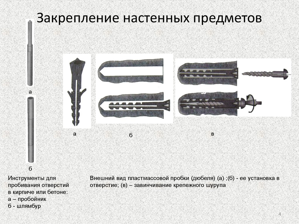 Виды закрепления. Инструменты для закрепления настенных предметов. Технология закрепления настенных предметов. Инструменты для закрепления настенных предметов 6 класс. Закрепление настенных предметов 6 класс.