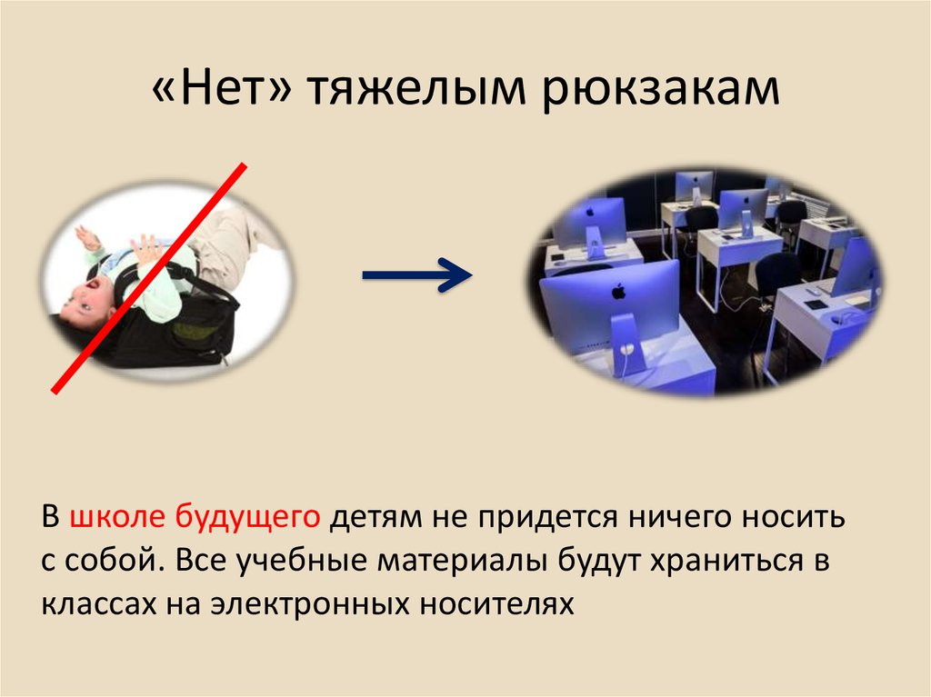 Продукты будущего презентация