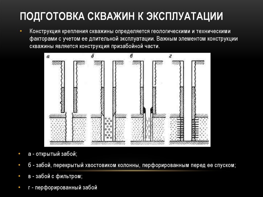 Конструкция и эксплуатация. Схему крепления призабойной части скважины. Подготовка скважины к эксплуатации. Подготовка скважины к эксплуатации схема. Крепление скважин. Конструкция скважины..