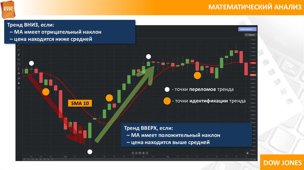 Анализ трендов. Тренд вверх и вниз. Экспресс анализ трендовый анализ. Trends Slide. Тренд вниз в Псковской области.