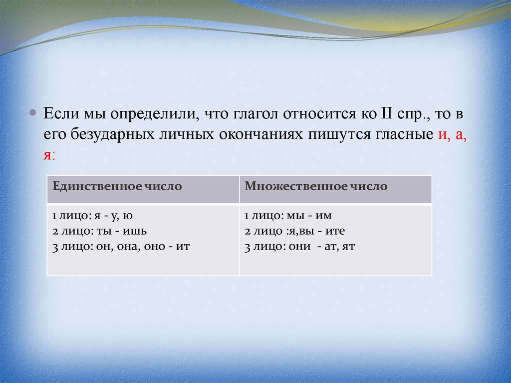 Безударные личные окончания глаголов задания.