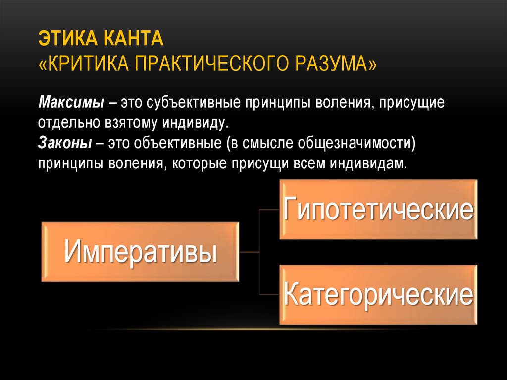 Этика канта презентация