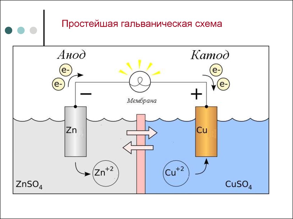 Схема даниэля якоби