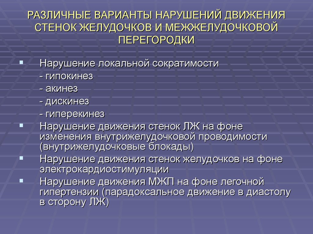 Локальная сократимость левого желудочка