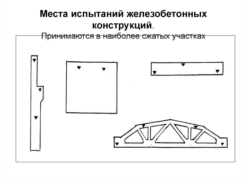 Место испытания