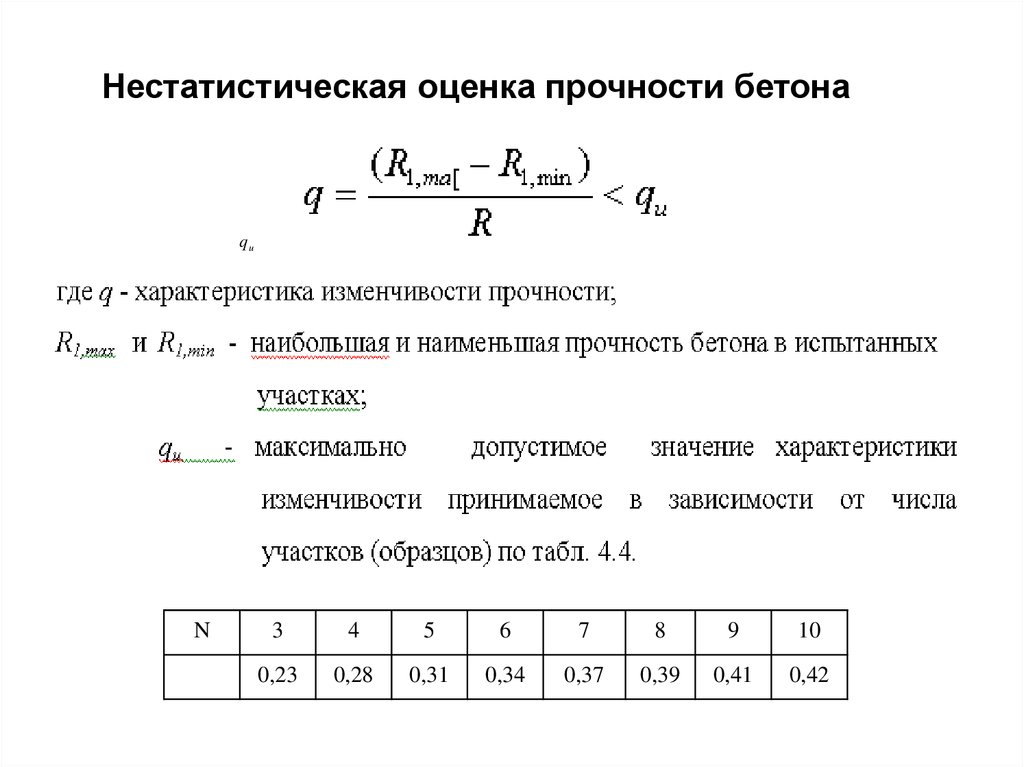 Показатель прочности. Оценка прочности. Показатели прочности. Характеристики прочности материала. Показатели прочности бетона.