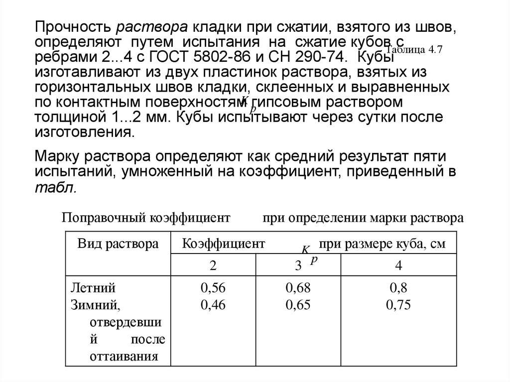 Размеры образцов для испытания раствора по прочности