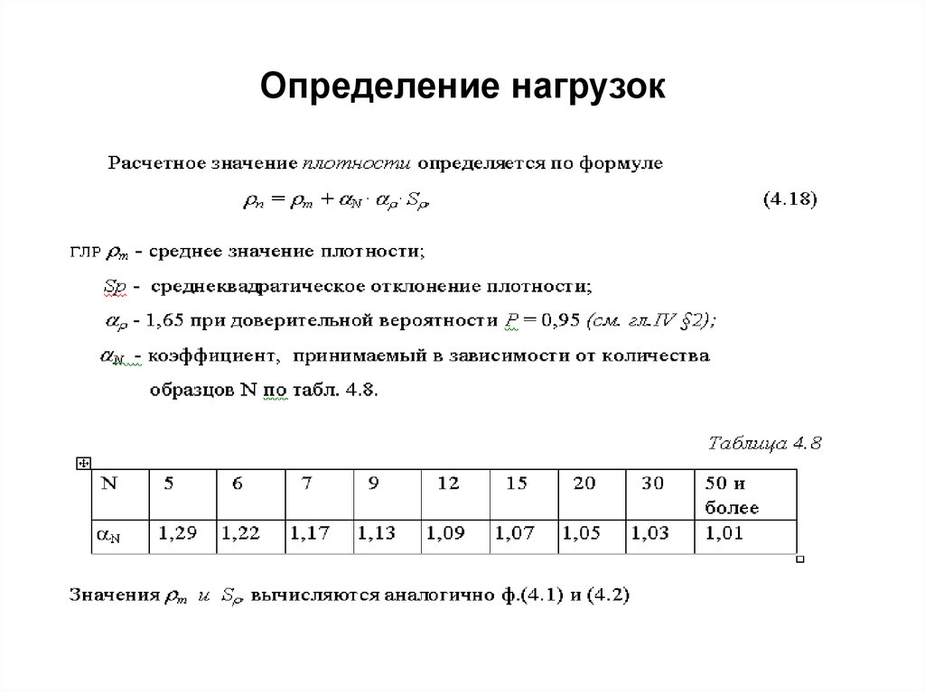 Оценка нагрузки. Нагрузка определение. Измерение нагрузки. Определить нагрузку.