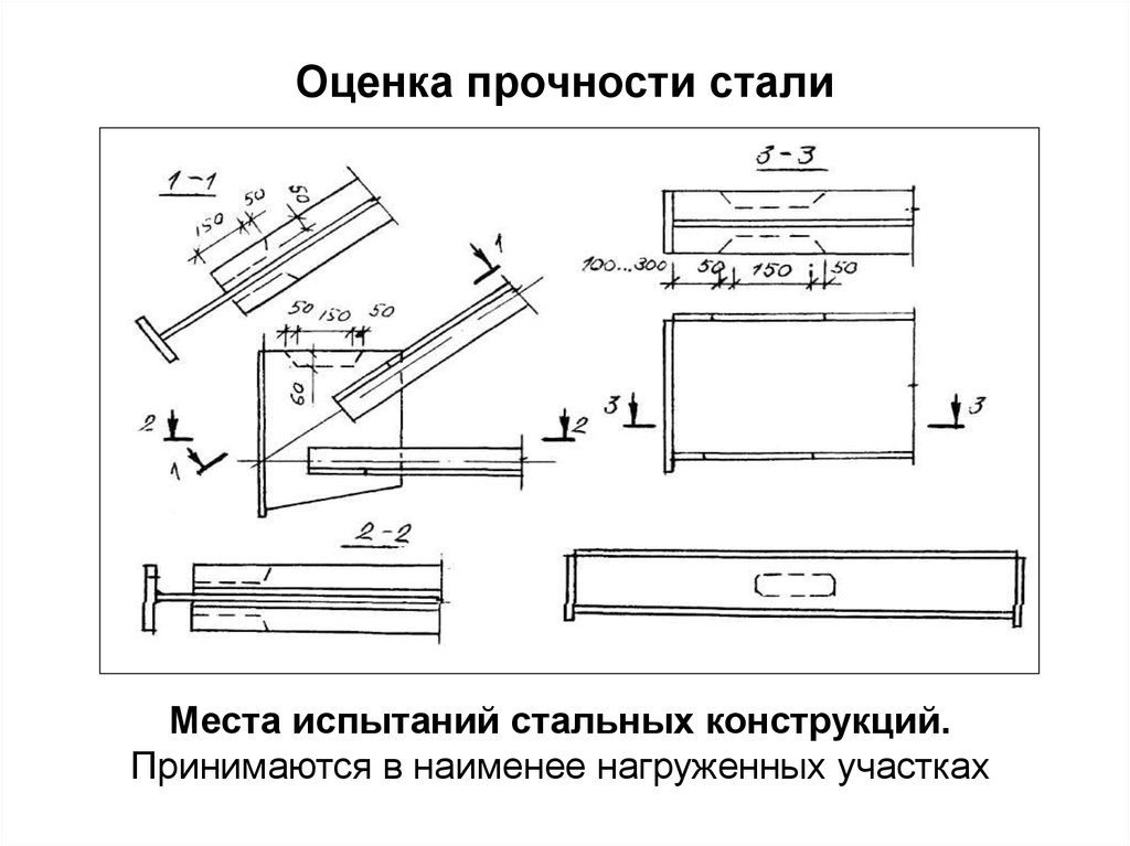 Конструкция принята. Оценка прочности. Оценка прочности конструкции. Прочность и долговечность металлических конструкций. Износостойкость элементов конструкций.