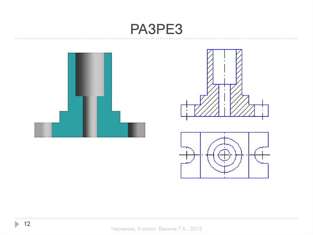Презентация по теме разрезы по черчению