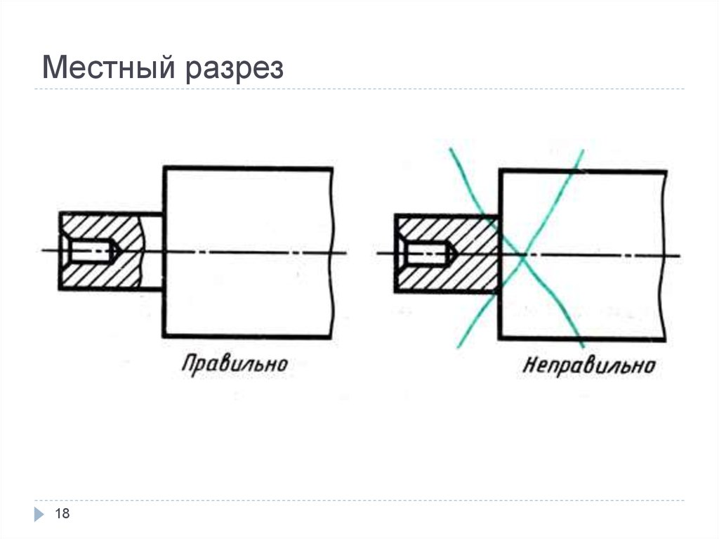 Для ограничения на чертеже местного разреза применяется