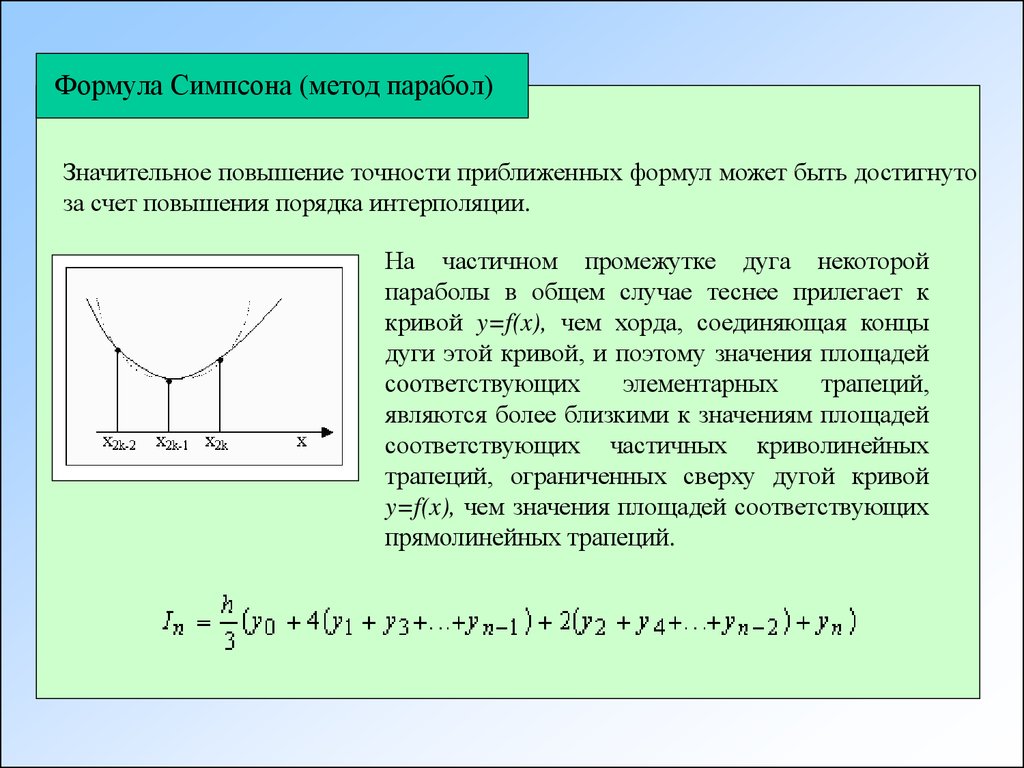 Порядок решения парабол. Метод Симпсона численные методы. Формула вычисления метода Симпсона. Формула Симпсона для вычисления интеграла. Метод Симпсона для решения интегралов график.