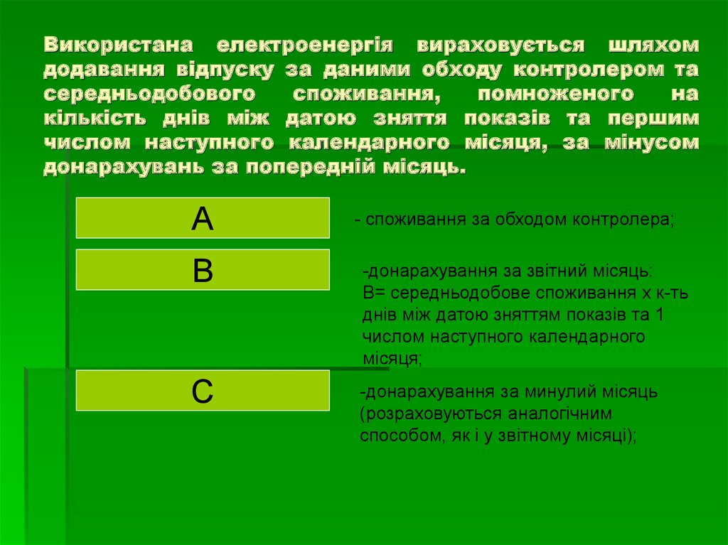 Використана електроенергія вираховується шляхом додавання відпуску за даними обходу контролером та середньодобового споживання, помнож