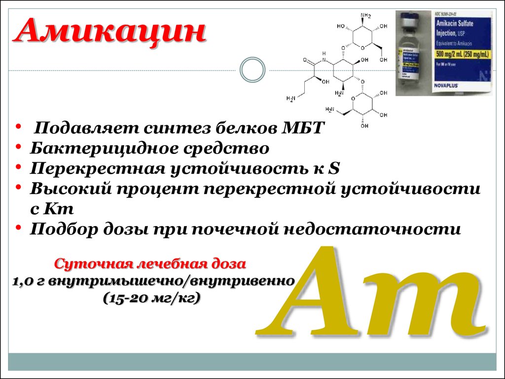 Амикацин группа антибиотиков. Амикацин фармакологическая группа. Амикацин биодоступность. Амикацин Синтез.