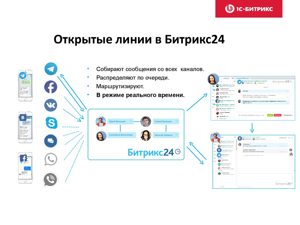 Открытая линия в Битрикс. Открытая линия Битрикс 24. Настройка открытых линий битрикс24. Открытые линии битрикс24.