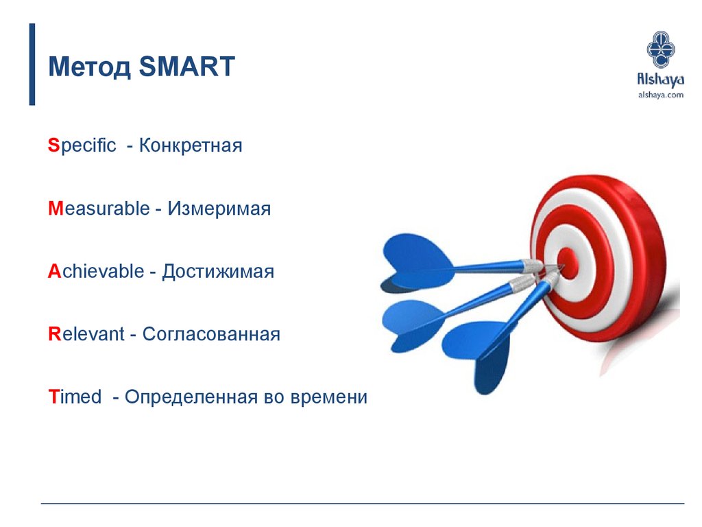 Smart правильный. Specific конкретная measurable измеримая achievable достижимая Relevant актуальная. Метод Smart интернет магазин одежды.