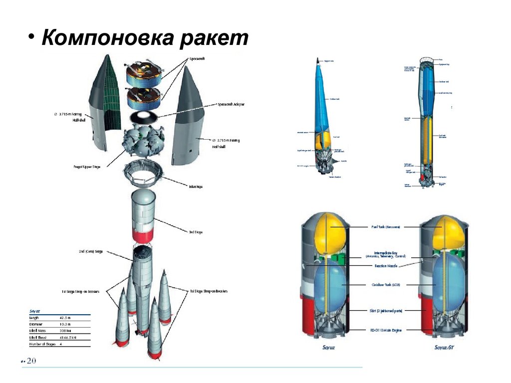 Ракета имеет двигатель