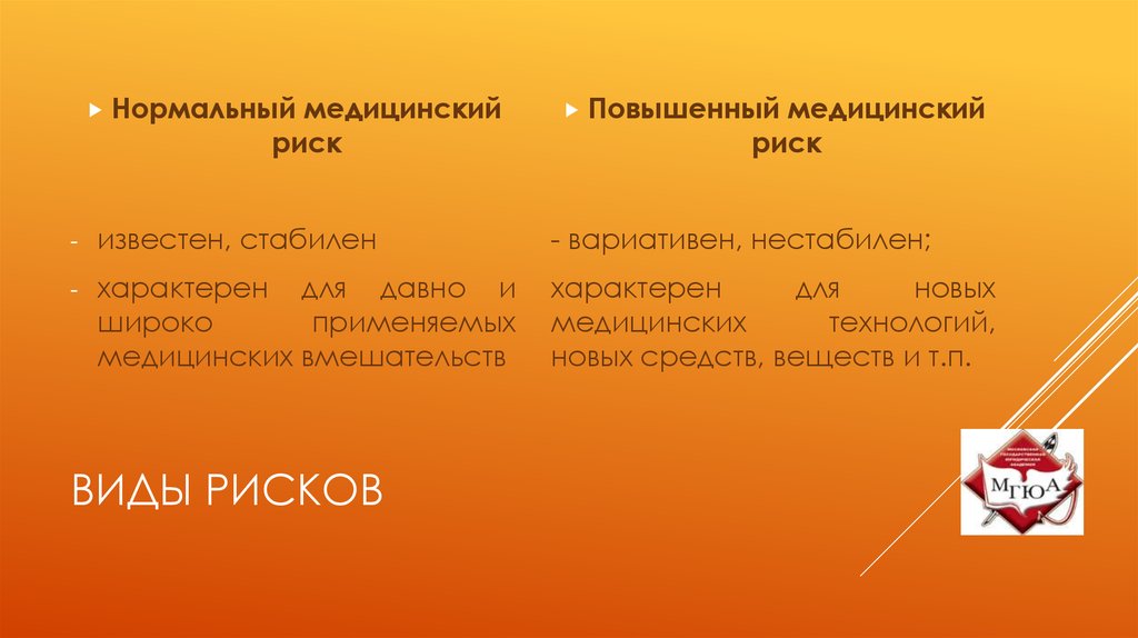 Виды рисков