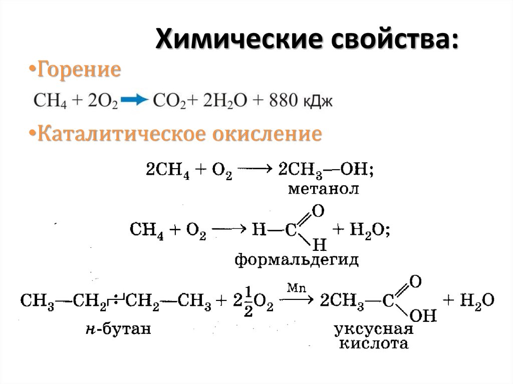 Окисление бутана до кислоты