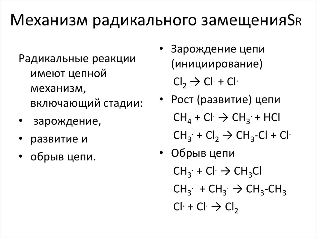 Цепная химическая реакция. Механизм свободнорадикальной реакции. Свободно-радикальный механизм реакции замещения алканов. Механизм реакции радикального замещения алканов. Реакции радикального замещения (SR) алканов.