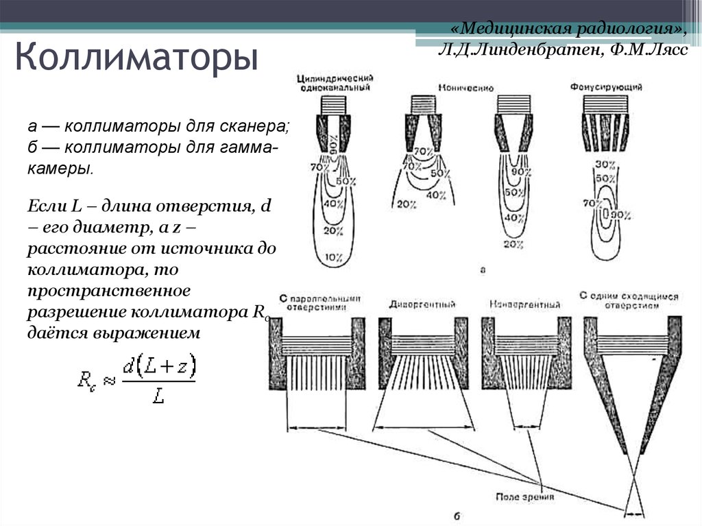 Схема устройства гамма камеры