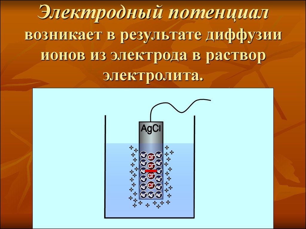 Отрицательный электродный потенциал