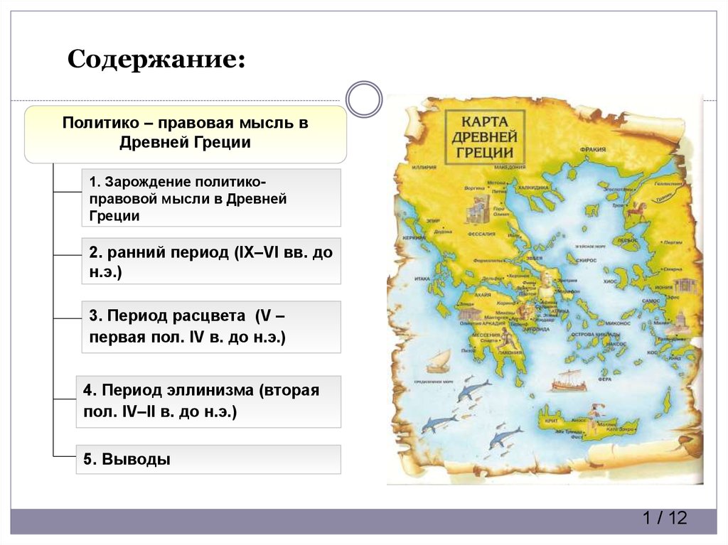 Содержание греческие. Развитие политико правовой мысли древней Греции таблица. Становление политико-правовой мысли в древнем Риме. 3 Периода развития греческой политико правовой мысли.