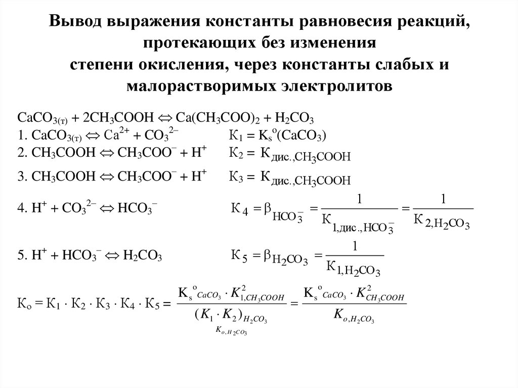 Выражение реакция