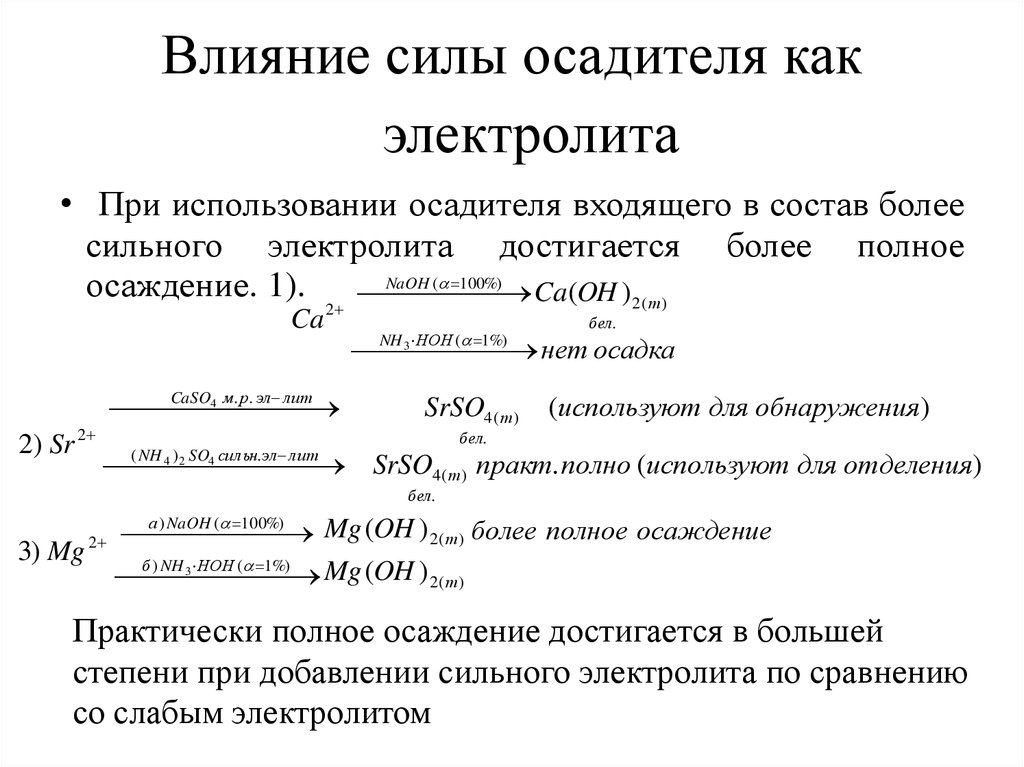 Эффект силы