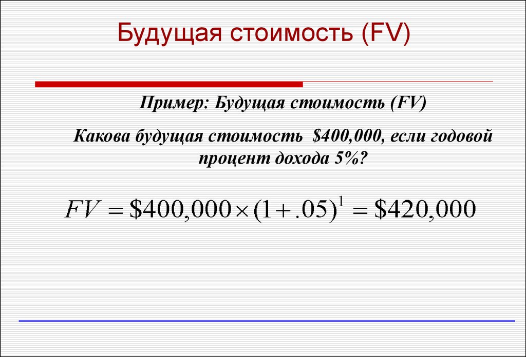 Будущая стоимость проекта это