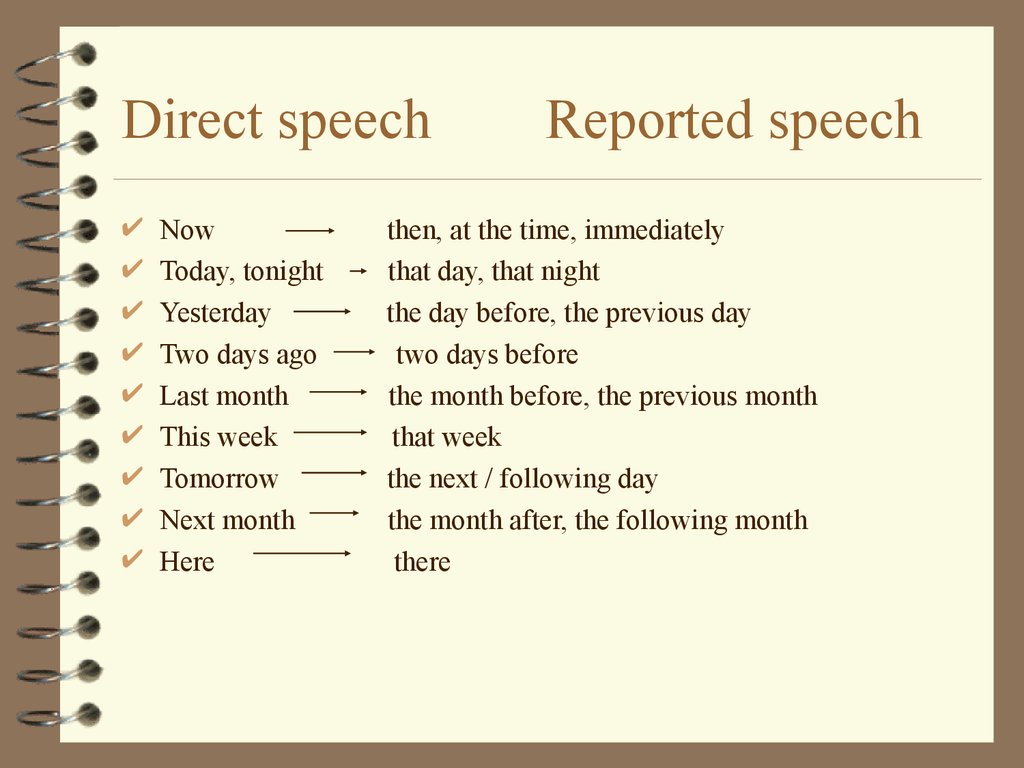 Direct and reported speech презентация