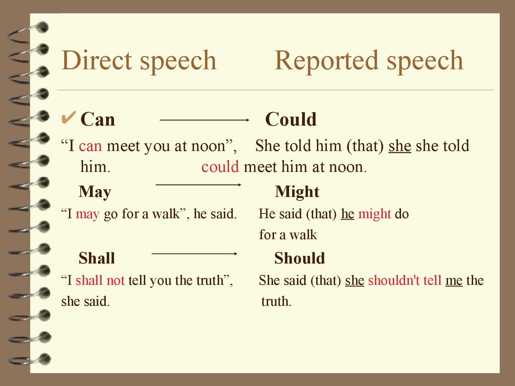 Reported speech may might. Direct and reported Speech. Direct Speech reported Speech. Could reported Speech. Direct Speech reported Speech questions.