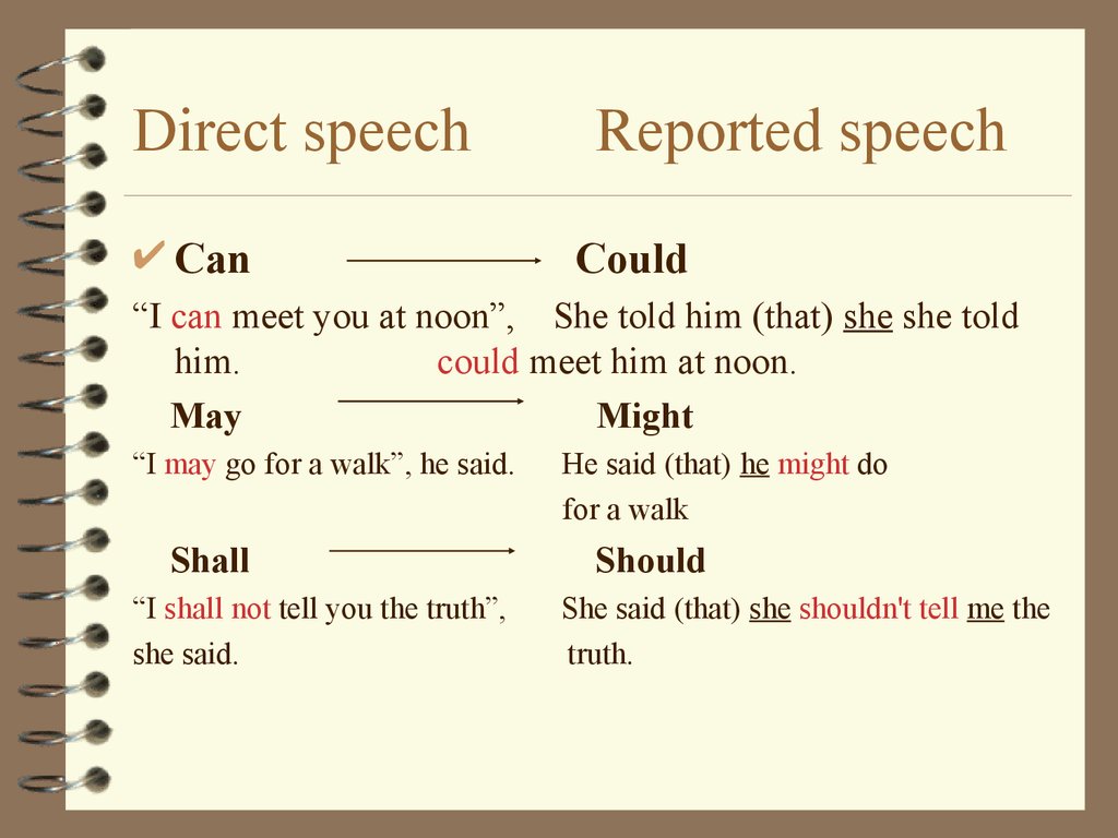 Reported pdf. Английский direct Speech и reported Speech. Тема по английскому reported Speech. May reported Speech. Direct Speech reported Speech правило.