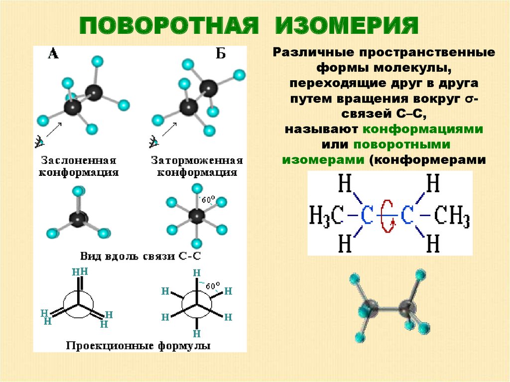 Предельные углеводороды алканы строение. Алканы строение молекулы. Формула предельного углеводорода. Предельные углеводороды презентация. Форма молекул углеводородов.