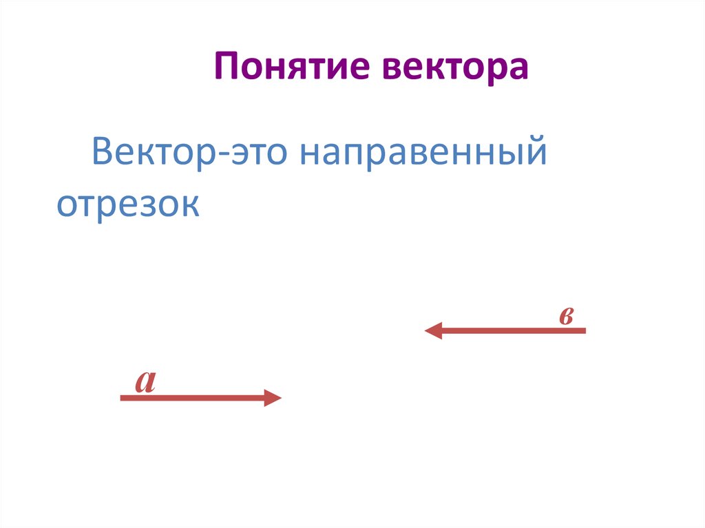 Понятие о векторах и векторных диаграммах