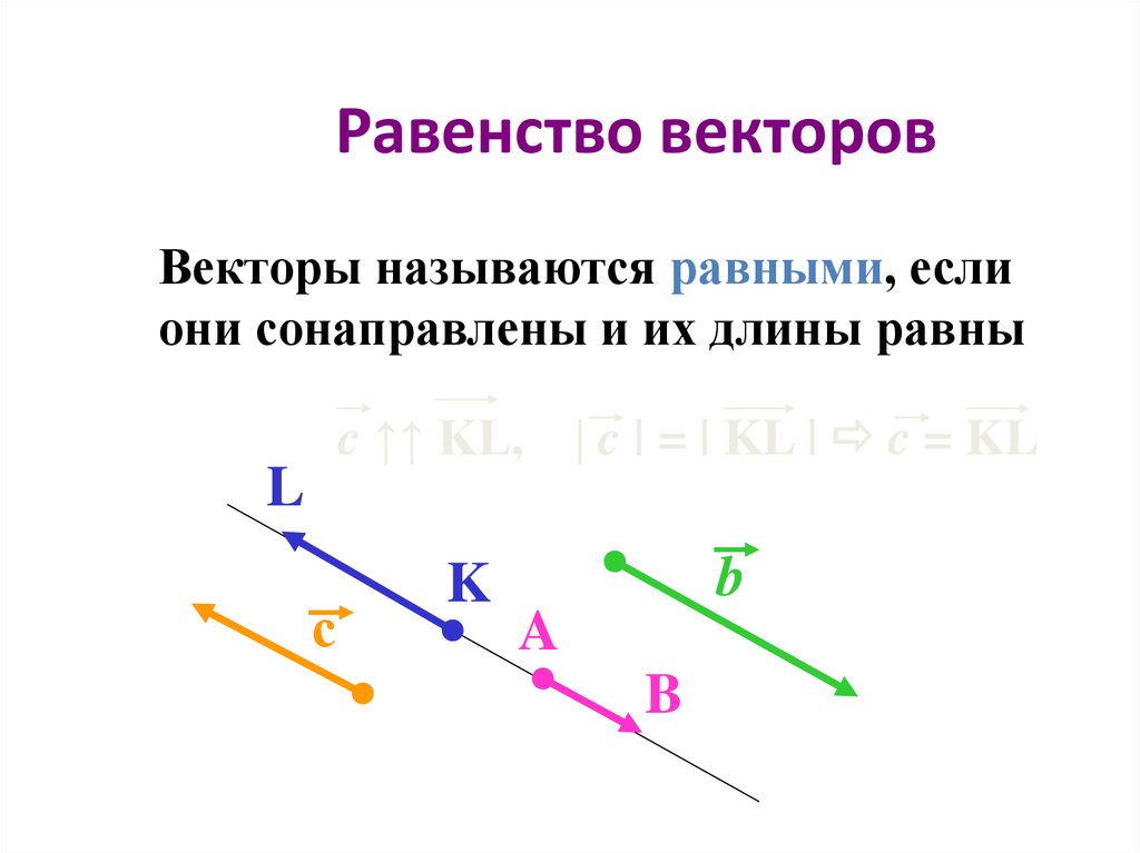 Найдите на рисунках равные векторы. Векторы называются равными если они сонаправлены и их. Векторы равенство векторов. Понятие вектора равенство векторов. Равенство векторов в пространстве.