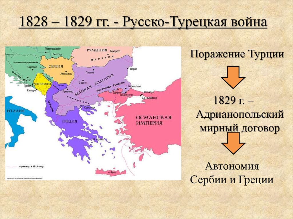 Османская империя план