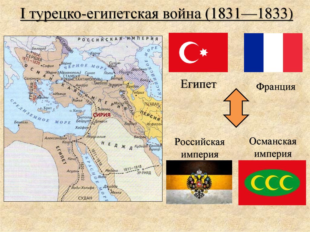 Османская империя план