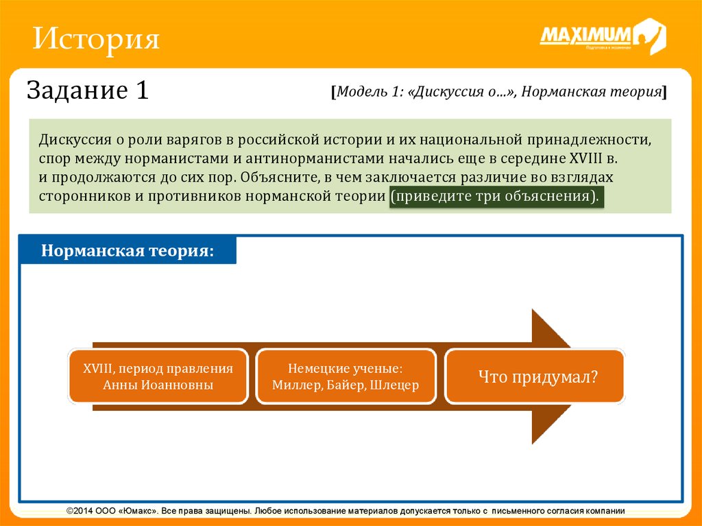 Маленькие победоносные войны их роль в российской истории проект