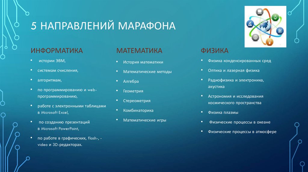 Пять направлений. Математические методы в оптике. Пять направлений презентация. Марафон Информатика. Метод исследования в марафоне.