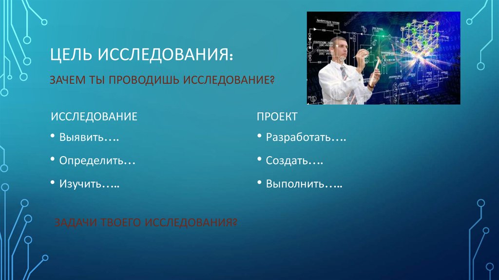 Изучение выявило. Исследовательская работа «зачем нам нужен спорт». Зачем проводить исследования. Цель исследования твоего имени проект. Зачем проводятся научные исследования?.